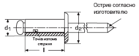 дин 7337